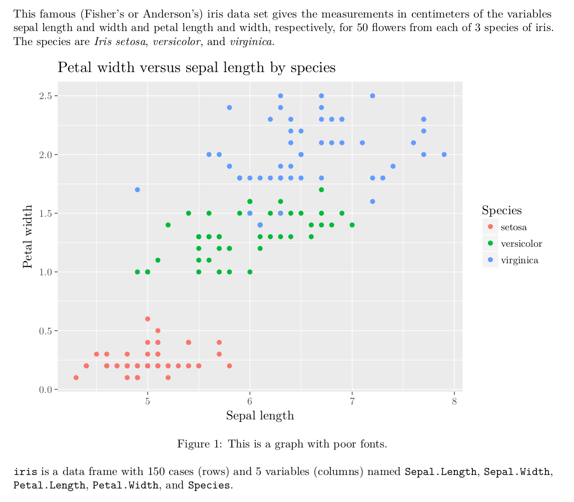 These are some nice fonts!