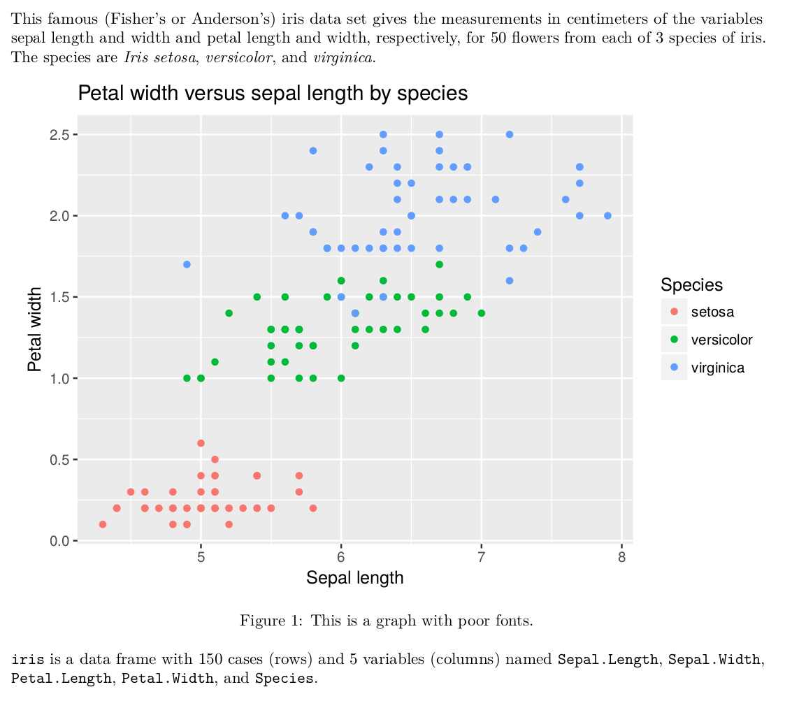 These are some ugly fonts!